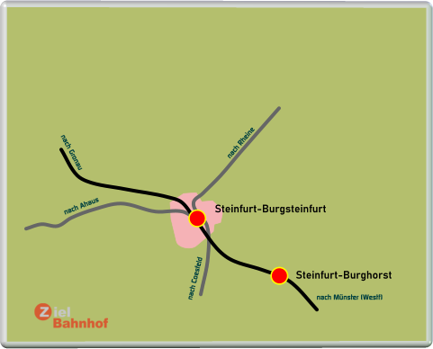 Steinfurt-Burgsteinfurt Steinfurt-Burghorst nach Gronau nach Münster (Westf) nach Ahaus nach Rheine nach Coesfeld